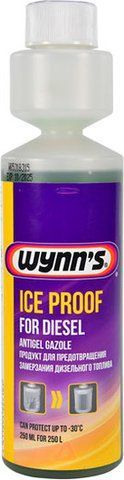 Антигель Wynns Ice Proof 250 (22710) фото