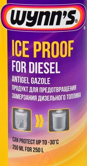 Антигель Wynns Ice Proof 250 (22710) фото