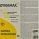 Dynamax Антимошка летний лимон 5 л, (CLP2017) концентрат омывателя CLP2017 фото 2