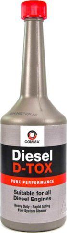 Comma Diesel D-TOX, 400 мл (DDTOX400M) присадка фото