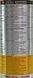 Mitsubishi Diesel Fuel System Cleaner, 250 мл (mz100722ex) присадка mz100722ex фото 4