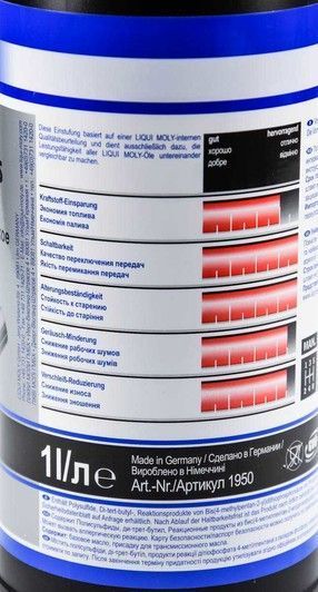 Liqui Moly GL-5 75W-90, 1 л (1950) синтетична трансмісійна олива фото