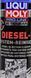 Liqui Moly Pro-Line Jet Clean Diesel-System-Reiniger, 500 мл (5154) присадка 5154 фото 2