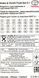 Toyota DOT 5.1, 1 л (0882380004) тормозная жидкость пластиковая тара 0882380004 фото 3